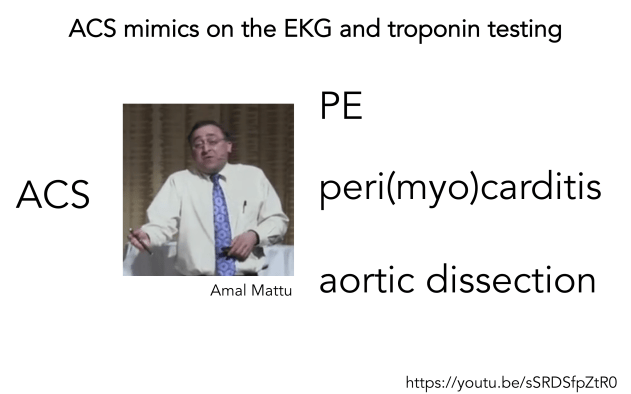 ACS plus troponin mimics 3 main PNG.png