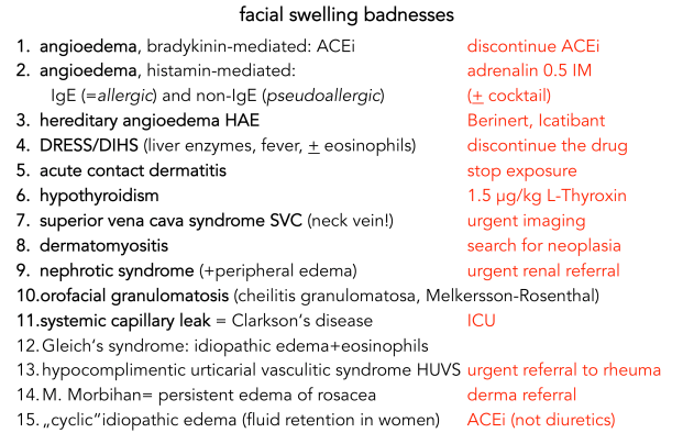 facial swelling.png