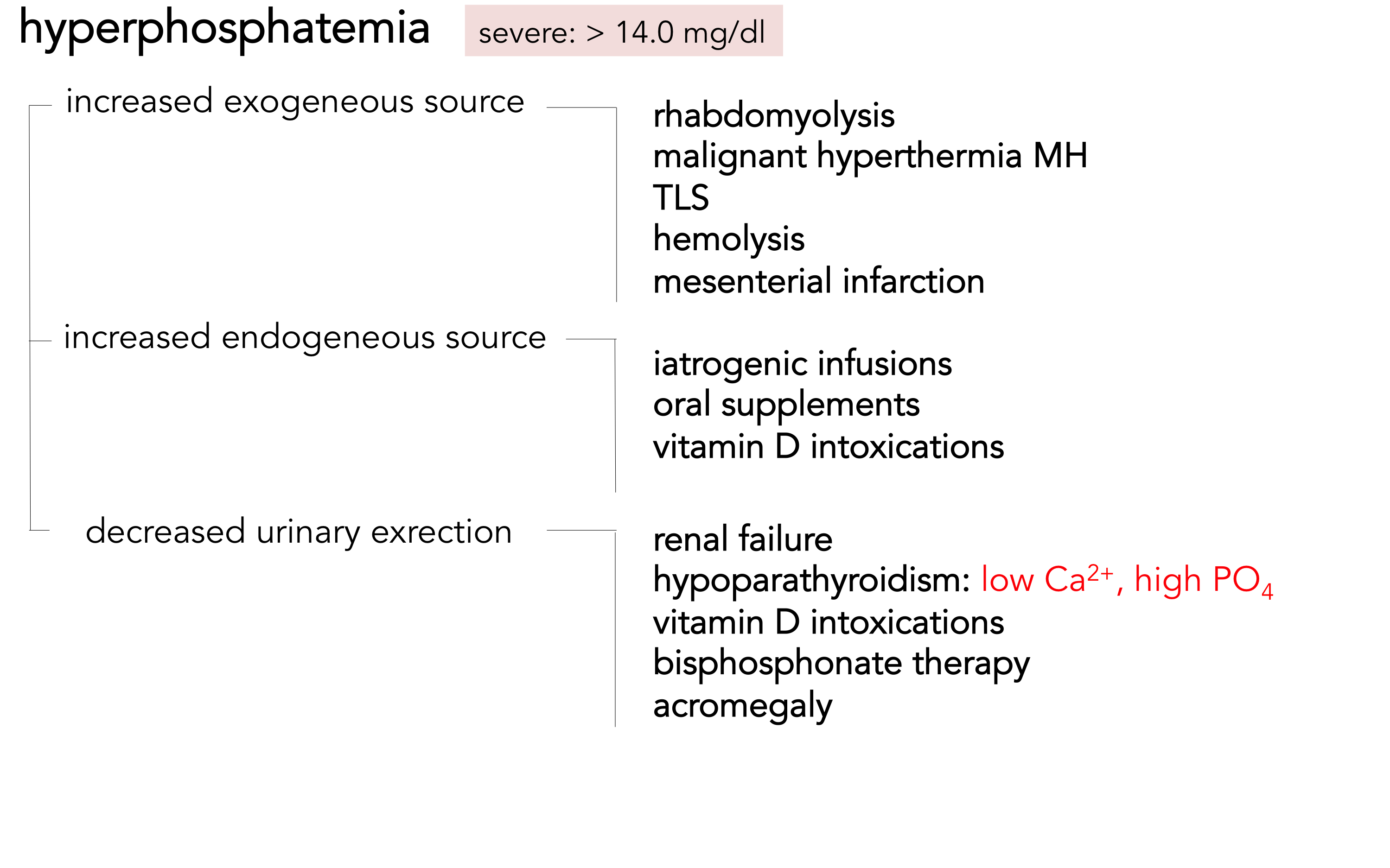 hyperphosphatemia PNG.png