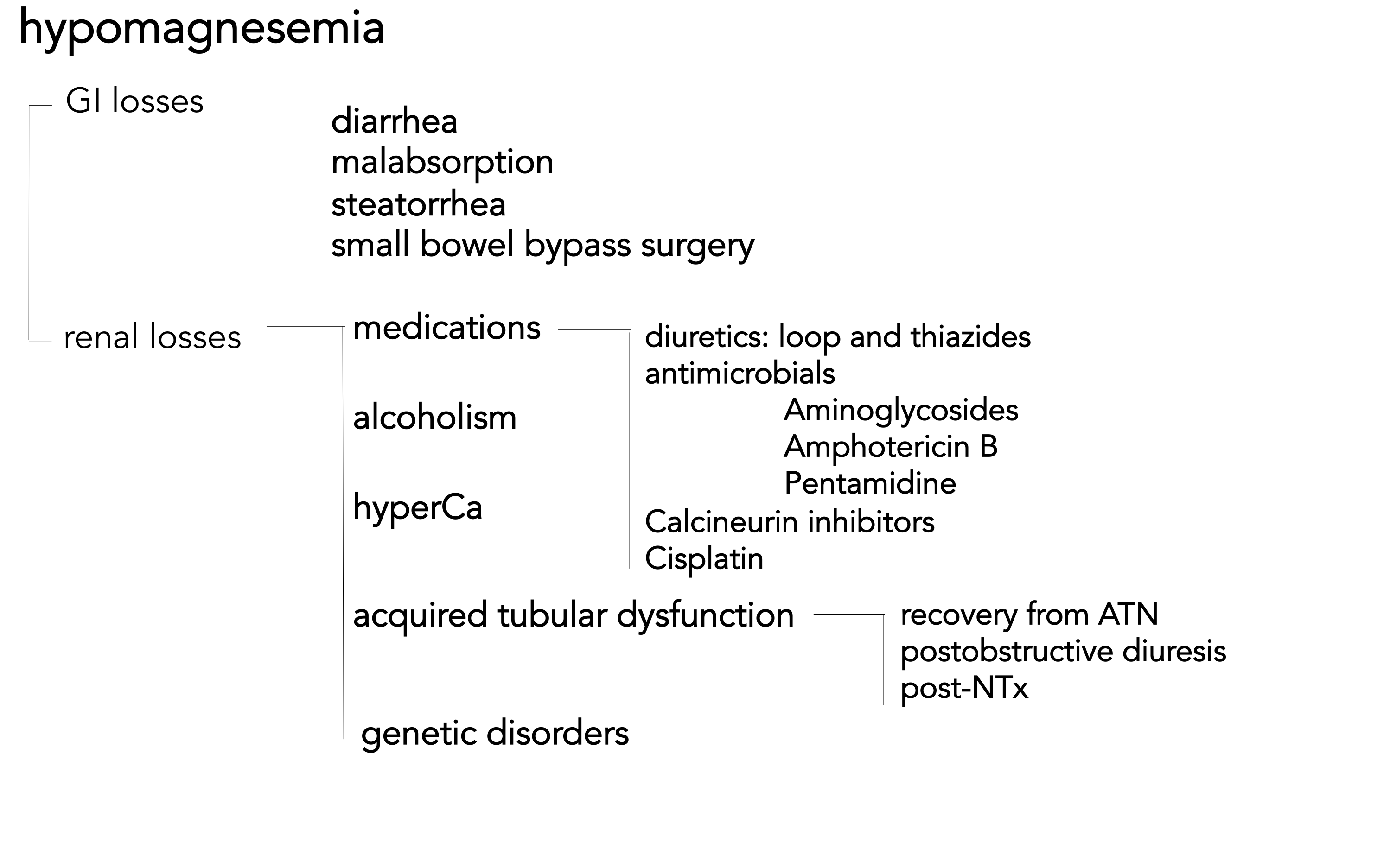 hypomagnesemia PNG1.png