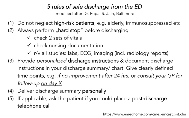 discharge from the ED.png