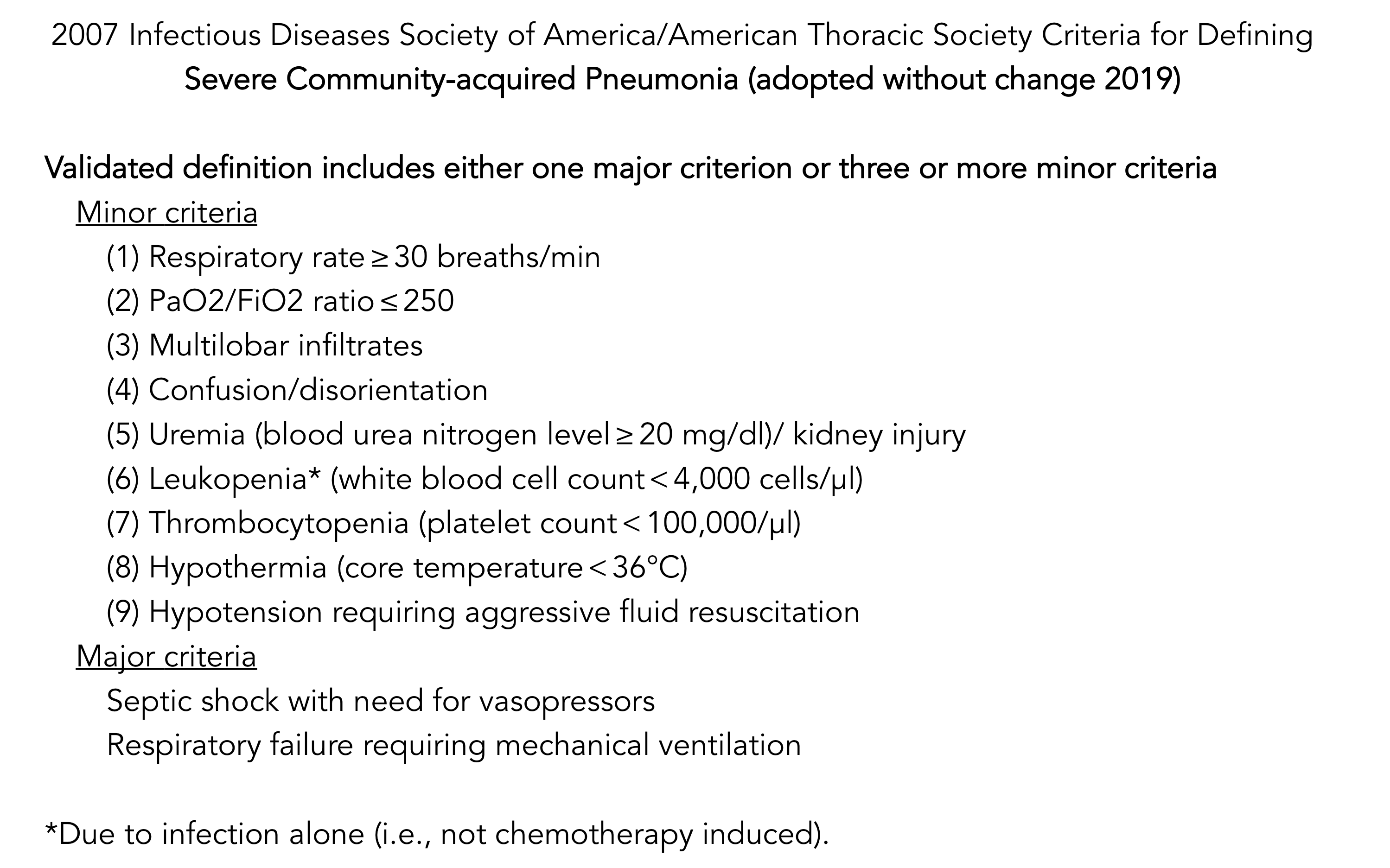 definition of severe CAP 2007.png