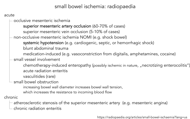 bowel ischemia_radiopedia 1.png